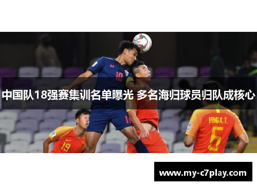 中国队18强赛集训名单曝光 多名海归球员归队成核心