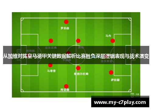 从加维对阵皇马德甲关键数据解析比赛胜负深层逻辑表现与战术演变